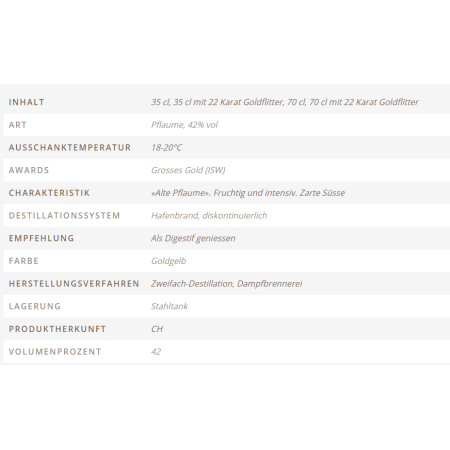 Studer Acquista online Vieille Prune con orpelli d'oro 22 carati (70cl) Kitchencorner